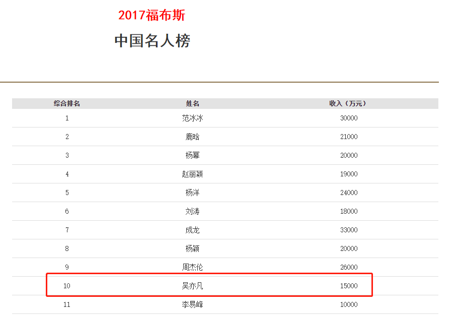 吴亦凡诽谤罪立案标准_爆料明星黑料算犯法吗,_吴亦凡敲诈勒索罪案例