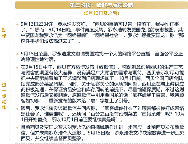 公关危机女演员_《公关危机》_2016娱乐圈危机公关